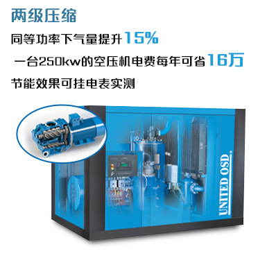兩級壓縮螺桿空壓機(jī)